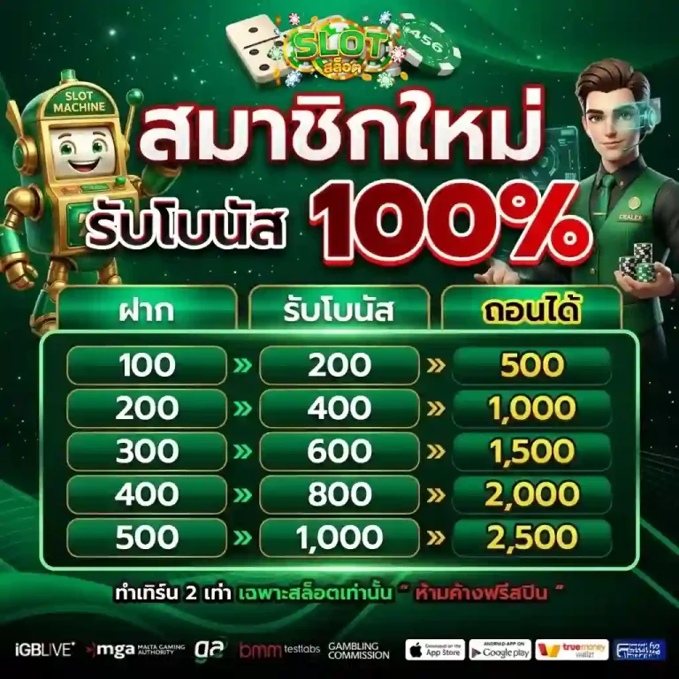 เว็บพนัน ตรง 100 แตกง่าย โปรโมชั่น
